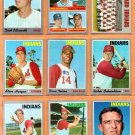 1970 Topps Cleveland Indians Team Lot 15 diff Includes High Numbers ! 1970 Topps Cleveland Indians Team Lot 15 diff Includes High Numbers !