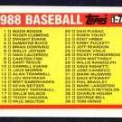 1988 Topps Mini League Leader Baseball Card Checklist #77 nr mt !