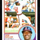 California Angels Don Baylor 1983 Topps #105 !