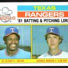 Texas Rangers Team Leaders Al Oliver George Medich 1982 Topps Baseball Card #36