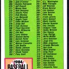 1984 Topps Baseball Checklist #379 nr mt !