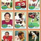 1976 Topps St Louis Cardinals Team Lot 12 diff Ike Harris RC Jim Bakken Terry Metcalf