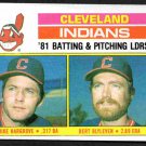Cleveland Indians Team Leaders Mike Hargrove Bert Blyleven 1982 Topps #559 nr mt !
