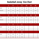Blank Name  #1 South Carolina Gamecocks Final Four Patch   Black Gold