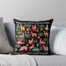 12 Signs That You Are Secretly A Llama Gifts For Llama Lovers Pillow