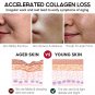 Retinol Essence Toner Anti-Aging Remove Wrinkles Firming Lifting Whitening Face