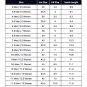 2026 Air  13 Retro Blue Grey