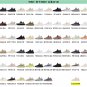 YEEZY Coconut Series-Coconut 350 CollectionUnbeatable cost-effectiveness, really exp