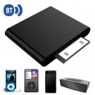 Mini Ipod | Classic Ipod | Bluetooth Audio Music