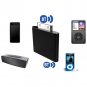 Mini Ipod | Classic Ipod | Bluetooth Audio Music
