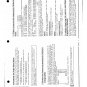 NSM - E160-120 - Jukebox E160-76 - Amplifier- User Manual - Service Manual - Instruction Manual - En