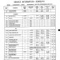Rock-Ola - 459 - 460 - Service Manual - Instruction Manual - Wiring Diagram - Schematic - Operation