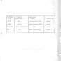 Jupiter M96 - B96-120 - 104S - Service Manual - Schematics - Technical Manual - Service Manual - Use