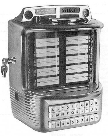 Wurlitzer - 5210 Wall Box -Stepper -  Service Manual - Parts Catalog - Repair Manual - English