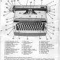 Sears Electric Typewriter Instruction Manual - User Manual - Complete User Guide