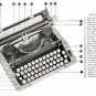 Brother Portable Typewriter Instruction Manual - User Manual - Complete User Guide