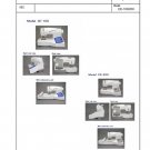 Singer Futura - CE-100 - CE-200 - Service-Manual - Repair Manual - English