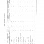 Singer-20U31-20U33-20U35-Service-Manual- Repair Manual - English