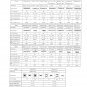 Singer-569U-3100-series-and Singer-569U-3200-series-Service-Manual Repair Manual - English