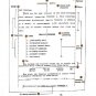 Canon Typestar 6 Typewriter Instruction Manual - User Manual - Complete User Guide