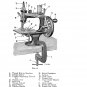 Singer Model 20 Sewing Machine Instruction Manual - User Manual - Complete User Guide - English