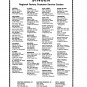 Singer 2502 - 2543 - 2602 - 3317 Sewing Machine Instruction Manual - User Manual - Complete User Gui