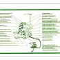 Baby Lock EA-605 Sewing Machine Instruction Manual - User Manual - Complete User Guide - English