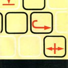Consul 221 Typewriter Instruction Manual - User Manual - Complete User Guide