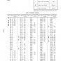Komatsu D65E-12 - D65P-12 - D65EX-12 - D65PX-12 Bulldozer Shop Manual - Workshop Manual - Service Ma