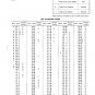 Komatsu D355A-5 Bulldozer Shop Manual - Workshop Manual - Service Manual - English