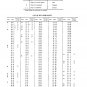 Komatsu D60A-6 - D60P-6 - D65A-6 - D65P-6 Bulldozer Shop Manual - Workshop Manual - Service Manual -