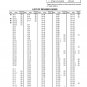 Komatsu D85EX-15 - D85PX-15 Bulldozer Shop Manual - Workshop Manual - Service Manual - English