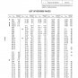 Komatsu D85A-21 - D85E-21 - D85P-21 Bulldozer Shop Manual - Workshop Manual - Service Manual - Engli