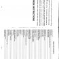 Singer 1007 Sewing Machine Instruction Manual - User Manual - Complete User Guide - English