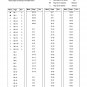 Komatsu HM400-1L Articulated Dump Truck Shop Manual - Workshop Manual - Service Manual - English