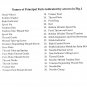 Singer 316G Sewing Machine Instruction Manual - User Manual - Complete User Guide - English