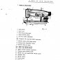 CONSEW 146RBL-1A Sewing Machine Instruction Manual - User Manual - Complete User Guide - English