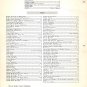 Singer 281-1 - 281-3 - 281-21 Service Manual - English