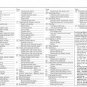 Bernina 930 Sewing Machine Instruction Manual - User Manual - Complete User Guide - English