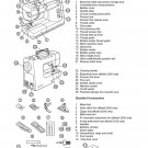 Elna 2100 - 2300 Sewing Machine Instruction Manual - User Manual - Complete User Guide