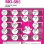 Juki MO655 Sewing Machine Instruction Manual - User Manual - Complete User Guide
