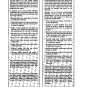 Singer 4325 - 4500 Sewing Machine Instruction Manual - User Manual - Complete User Guide - English -