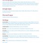 Samsung Galaxy A32 5G Owners Manual - User Manual - Instruction Manual - English