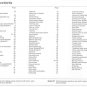 Bernina 807 - 810 - 817 Sewing Machine Instruction Manual - User Manual - Complete User Guide - Engl