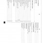Elna 2002 - 2004 - 2006 Sewing Machine Instruction Manual - User Manual - Complete User Guide