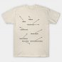 Muscle Shirt (Black Text) T-Shirt