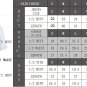 Houston Texans #74 Cam Robinson Navy Limited Stitched Jersey