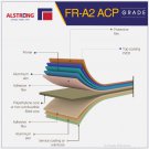 Aluminum Composite Panel