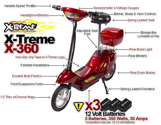 Red X-Treme Scooters X-360 36 Volt Electric Scooter