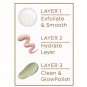 Active Argan 3-Layer 5 -Minute Facial Kit-NEW SEALED IN BOX